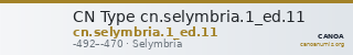 CN Type cn.selymbria.1_ed.11 — CANOA