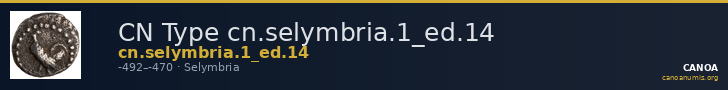 CN Type cn.selymbria.1_ed.14 — CANOA