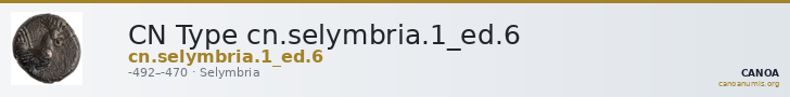 CN Type cn.selymbria.1_ed.6 — CANOA