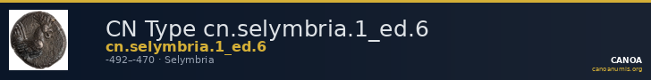 CN Type cn.selymbria.1_ed.6 — CANOA