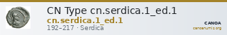 CN Type cn.serdica.1_ed.1 — CANOA