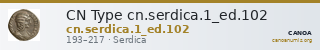CN Type cn.serdica.1_ed.102 — CANOA