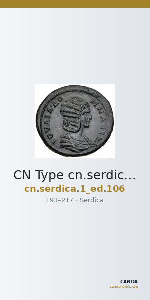 CN Type cn.serdica.1_ed.106 — CANOA