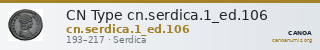 CN Type cn.serdica.1_ed.106 — CANOA