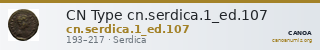 CN Type cn.serdica.1_ed.107 — CANOA