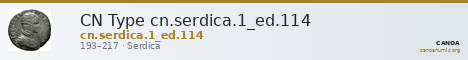CN Type cn.serdica.1_ed.114 — CANOA