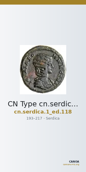 CN Type cn.serdica.1_ed.118 — CANOA