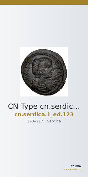 CN Type cn.serdica.1_ed.123 — CANOA