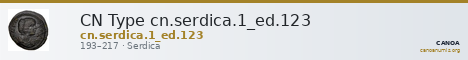 CN Type cn.serdica.1_ed.123 — CANOA