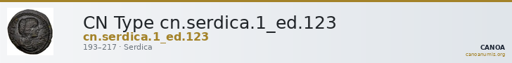 CN Type cn.serdica.1_ed.123 — CANOA