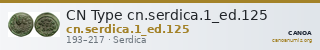 CN Type cn.serdica.1_ed.125 — CANOA