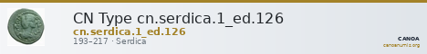 CN Type cn.serdica.1_ed.126 — CANOA