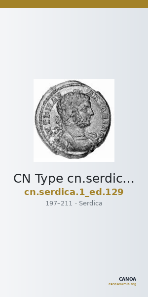 CN Type cn.serdica.1_ed.129 — CANOA