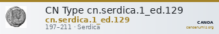 CN Type cn.serdica.1_ed.129 — CANOA