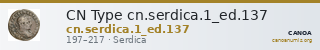 CN Type cn.serdica.1_ed.137 — CANOA