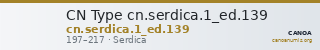 CN Type cn.serdica.1_ed.139 — CANOA