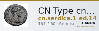 CN Type cn.serdica.1_ed.14 — CANOA