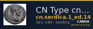 CN Type cn.serdica.1_ed.14 — CANOA
