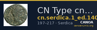 CN Type cn.serdica.1_ed.140 — CANOA