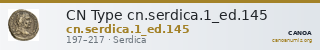 CN Type cn.serdica.1_ed.145 — CANOA