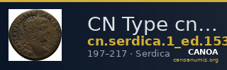 CN Type cn.serdica.1_ed.153 — CANOA