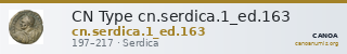 CN Type cn.serdica.1_ed.163 — CANOA