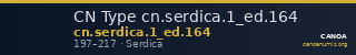 CN Type cn.serdica.1_ed.164 — CANOA