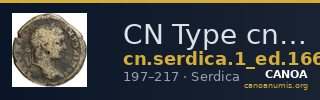 CN Type cn.serdica.1_ed.166 — CANOA