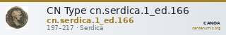 CN Type cn.serdica.1_ed.166 — CANOA