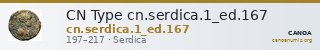 CN Type cn.serdica.1_ed.167 — CANOA
