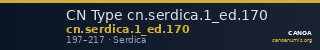 CN Type cn.serdica.1_ed.170 — CANOA