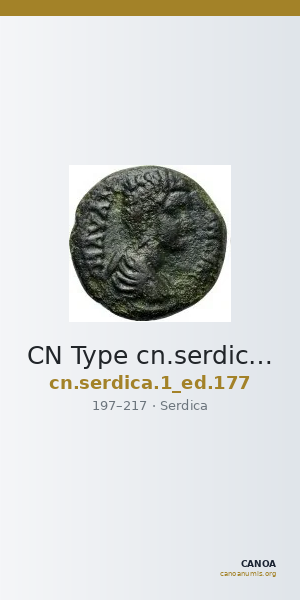 CN Type cn.serdica.1_ed.177 — CANOA