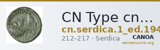 CN Type cn.serdica.1_ed.194 — CANOA