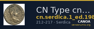 CN Type cn.serdica.1_ed.198 — CANOA