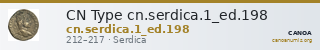 CN Type cn.serdica.1_ed.198 — CANOA
