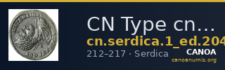 CN Type cn.serdica.1_ed.204 — CANOA