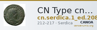 CN Type cn.serdica.1_ed.208 — CANOA