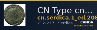 CN Type cn.serdica.1_ed.208 — CANOA