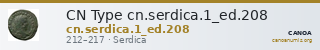 CN Type cn.serdica.1_ed.208 — CANOA