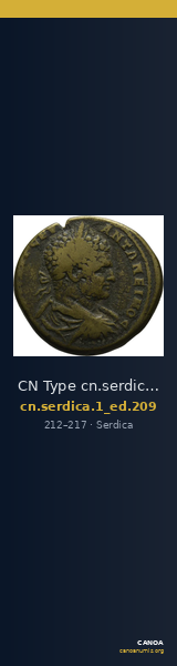 CN Type cn.serdica.1_ed.209 — CANOA