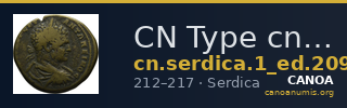 CN Type cn.serdica.1_ed.209 — CANOA