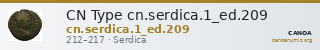 CN Type cn.serdica.1_ed.209 — CANOA