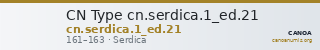 CN Type cn.serdica.1_ed.21 — CANOA