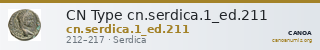 CN Type cn.serdica.1_ed.211 — CANOA