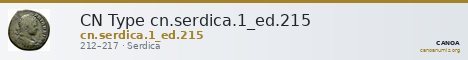 CN Type cn.serdica.1_ed.215 — CANOA