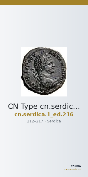 CN Type cn.serdica.1_ed.216 — CANOA