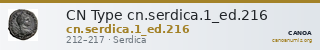 CN Type cn.serdica.1_ed.216 — CANOA