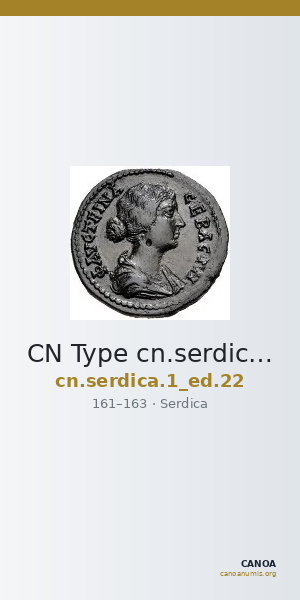 CN Type cn.serdica.1_ed.22 — CANOA