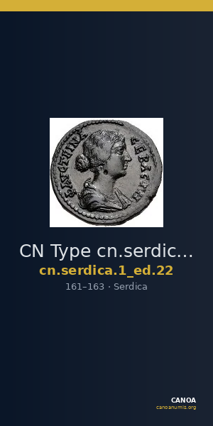 CN Type cn.serdica.1_ed.22 — CANOA