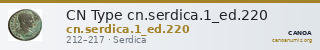 CN Type cn.serdica.1_ed.220 — CANOA